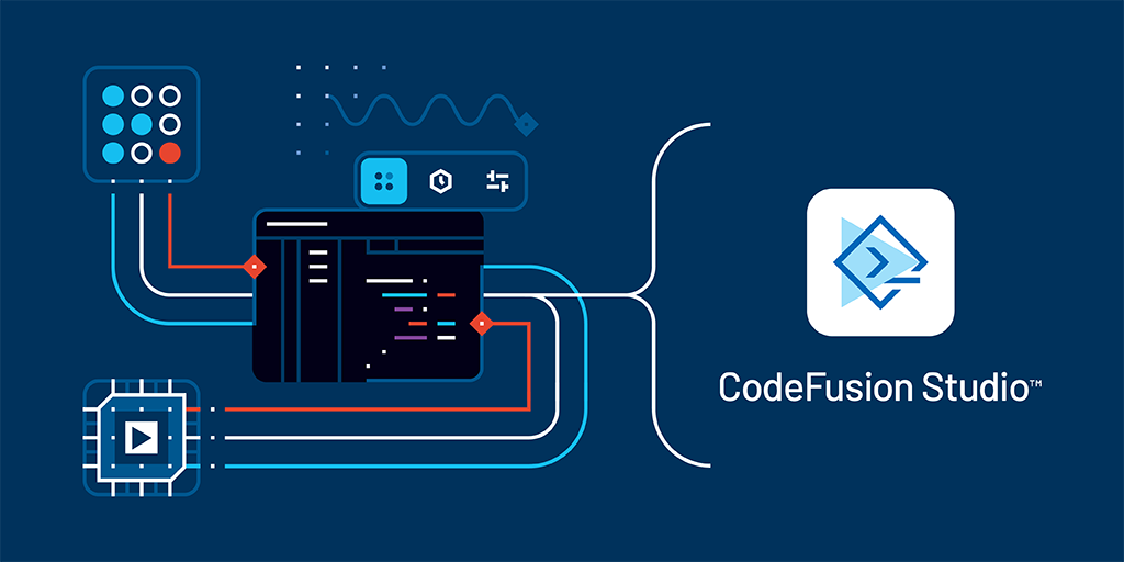 ADI发布嵌入式软件开发环境CodeFusion Studio™和开发者门户，助力简化和加速智能边缘开发 (https://www.qianyan.tech/) 头条 第1张