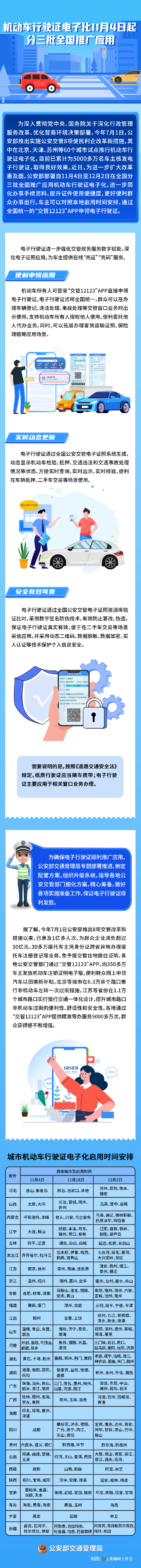 机动车行驶证电子化明起分三批全国推广应用 - 科技与交通  (https://www.qianyan.tech/) 头条 第2张