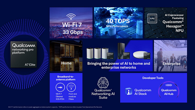 高通发布Networking Pro A7 Elite无线网络平台 - Qualcomm 高通  (https://www.qianyan.tech/) 头条 第2张