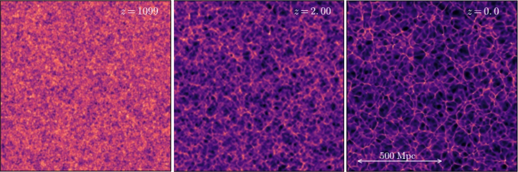 暗能量可能是一种幻觉 科学家用新模型挑战它的存在   (https://www.qianyan.tech/) 科学 第2张