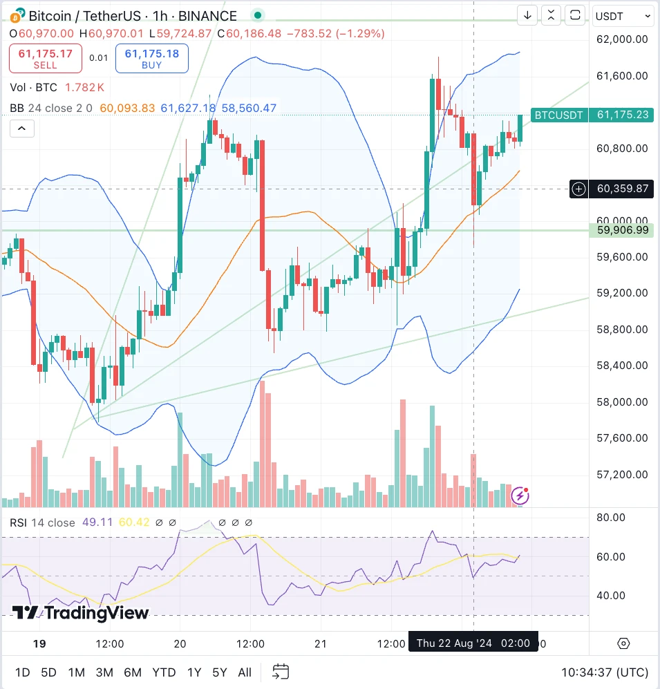 SignalPlus波动率专栏(20240822)：打太极  (https://www.qianyan.tech/) 区块链 第3张