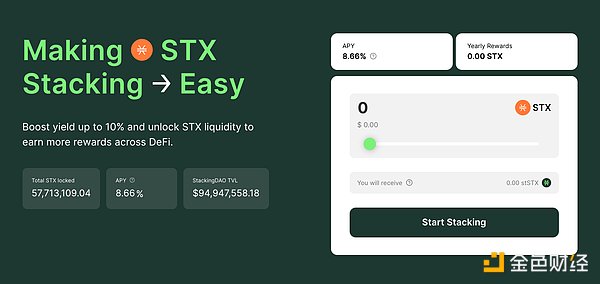 StackingDAO：Stacks DeFi 的流动性磁铁 (https://www.qianyan.tech/) 区块链 第6张