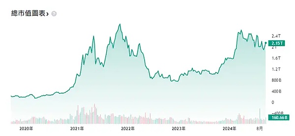 降息时钱去哪了？如何影响流动性？ (https://www.qianyan.tech/) 区块链 第1张