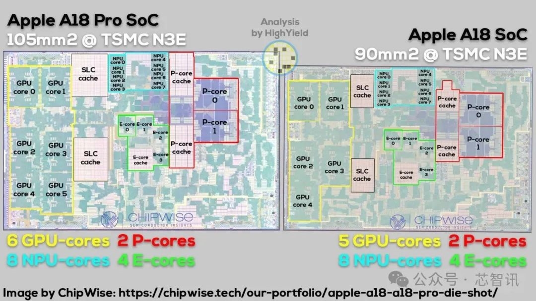 苹果A18/A18 Pro拆解分析 - Apple 苹果  (https://www.qianyan.tech/) 头条 第4张