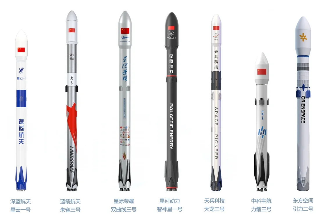 马斯克可以“试错迭代”，我们行不行？ - 视点  (https://www.qianyan.tech/) 科学 第7张