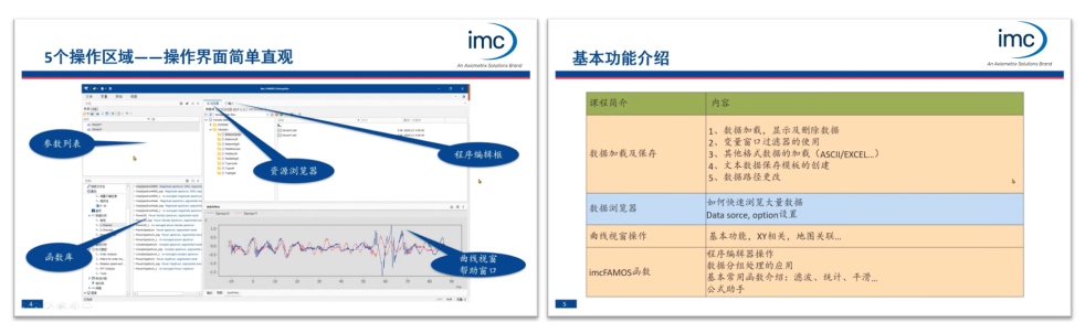 信号分析软件imc FAMOS进阶培训和范例演示(9.24) (https://www.qianyan.tech/) 头条 第2张