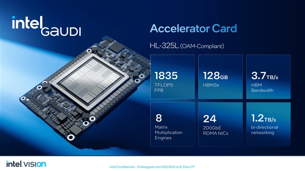 Intel Gaudi 3 AI芯片来袭，强劲性能，一览无余！ (https://www.qianyan.tech/) IC硬件 第10张