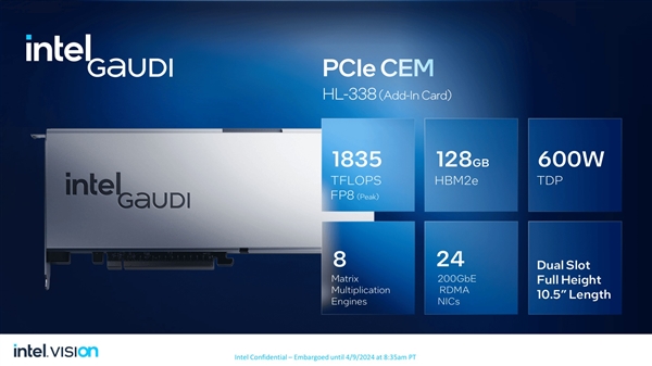 Intel Gaudi 3 AI芯片来袭，强劲性能，一览无余！ (https://www.qianyan.tech/) IC硬件 第12张