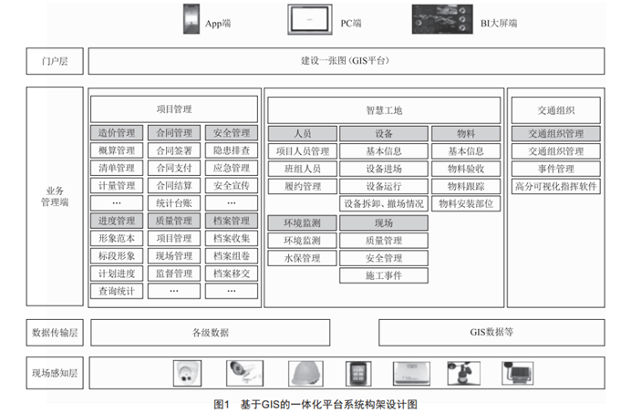 昔榆高速一体化平台创新技术融合应用，引领高效交通新潮流。 (https://www.qianyan.tech/) 头条 第1张