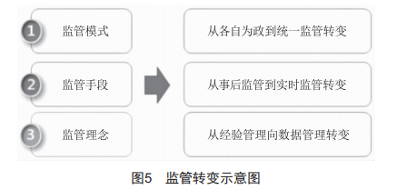 昔榆高速一体化平台创新技术融合应用，引领高效交通新潮流。 (https://www.qianyan.tech/) 头条 第4张