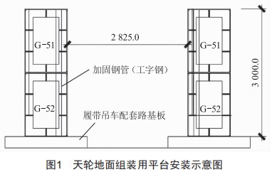 金矿主井筒装备施工方案精研，高效安装，引领行业前沿。 (https://www.qianyan.tech/) 头条 第1张