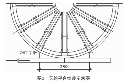 金矿主井筒装备施工方案精研，高效安装，引领行业前沿。 (https://www.qianyan.tech/) 头条 第2张