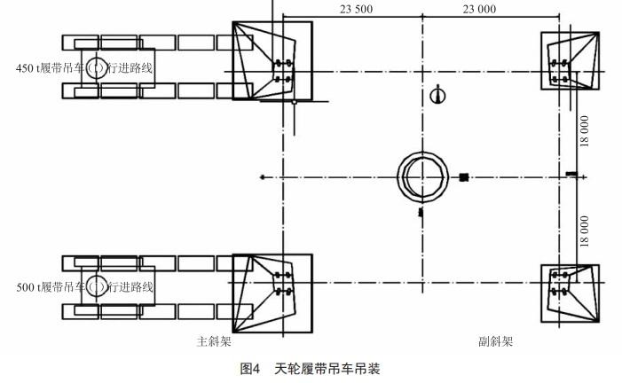 金矿主井筒装备施工方案精研，高效安装，引领行业前沿。 (https://www.qianyan.tech/) 头条 第4张