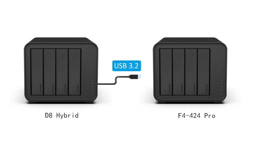 铁威马D8 Hybrid，一体化存储冷热数据，打造可靠数据家园。 (https://www.qianyan.tech/) 头条 第5张