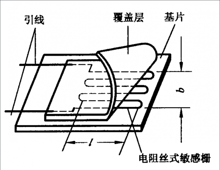 普源精电M300，多通道应力测量利器，精准高效，助力您掌控全场！ (https://www.qianyan.tech/) 头条 第2张