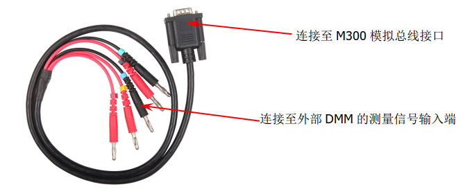 普源精电M300，多通道应力测量利器，精准高效，助力您掌控全场！ (https://www.qianyan.tech/) 头条 第10张