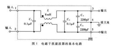 详解共模电感工作原理及应用 (https://www.qianyan.tech/) 头条 第1张