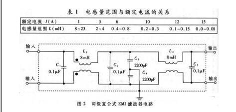 共模电感全解析，精简有力，让你快速掌握关键要点。 (https://www.qianyan.tech/) 头条 第2张