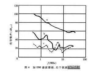 共模电感全解析，精简有力，让你快速掌握关键要点。 (https://www.qianyan.tech/) 头条 第4张