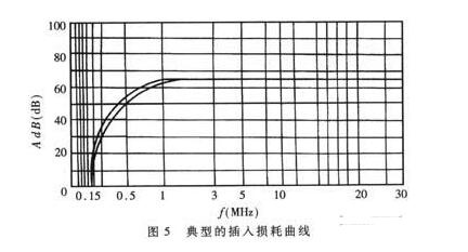 共模电感全解析，精简有力，让你快速掌握关键要点。 (https://www.qianyan.tech/) 头条 第5张