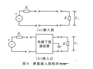 共模电感全解析，精简有力，让你快速掌握关键要点。 (https://www.qianyan.tech/) 头条 第6张