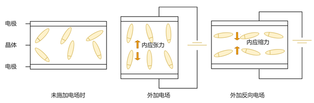 精简版：晶振PCB布局全攻略，一文掌握，提升设计效率！ (https://www.qianyan.tech/) 头条 第2张