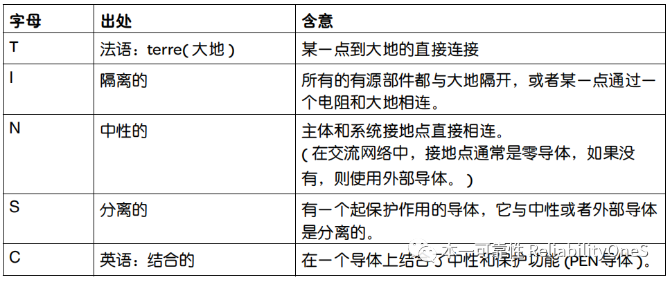 差模(常模)噪声与共模噪声的定义 (https://www.qianyan.tech/) IC硬件 第2张