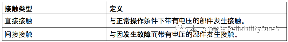 差模(常模)噪声与共模噪声的定义 (https://www.qianyan.tech/) IC硬件 第3张