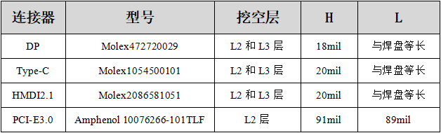 高速电路中pcb设计方法与技巧详解 (https://www.qianyan.tech/) 头条 第12张