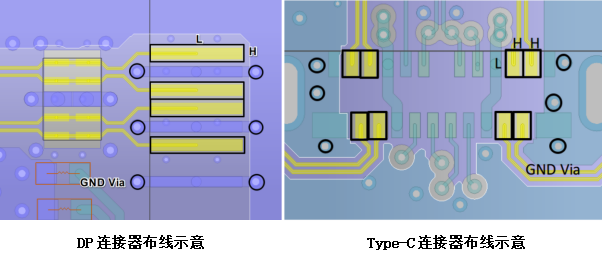 高速电路中pcb设计方法与技巧详解 (https://www.qianyan.tech/) 头条 第13张