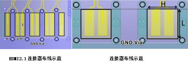 高速电路中pcb设计方法与技巧详解 (https://www.qianyan.tech/) 头条 第14张