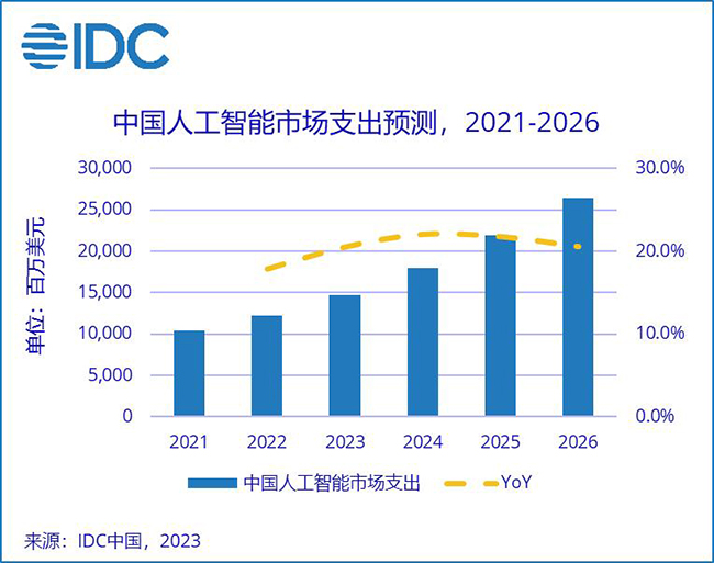 打通AI的任督二脉，TE Connectivity搭建224G智慧互连 (https://www.qianyan.tech/) 头条 第3张