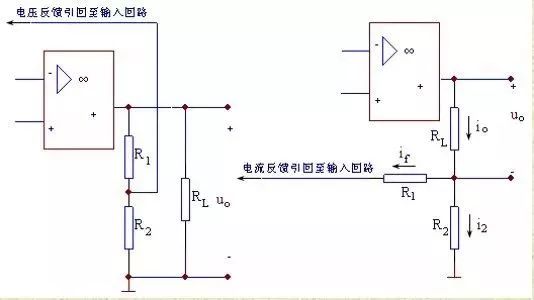 什么是反馈？如何区分正反馈和负反馈 (https://www.qianyan.tech/) 头条 第3张