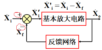 自动控制系统中，反馈机制的设计 (https://www.qianyan.tech/) 头条 第1张