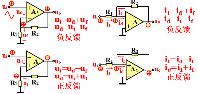 自动控制系统中，反馈机制的设计 (https://www.qianyan.tech/) 头条 第3张