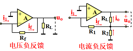 自动控制系统中，反馈机制的设计 (https://www.qianyan.tech/) 头条 第4张