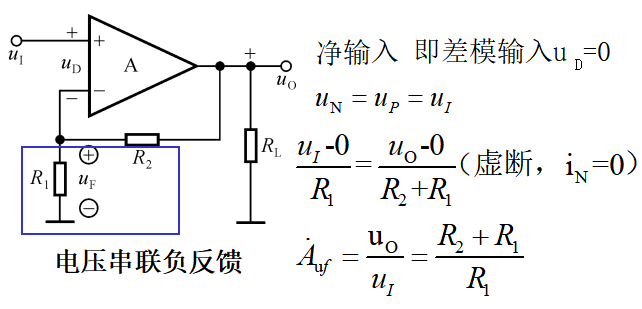 自动控制系统中，反馈机制的设计 (https://www.qianyan.tech/) 头条 第8张