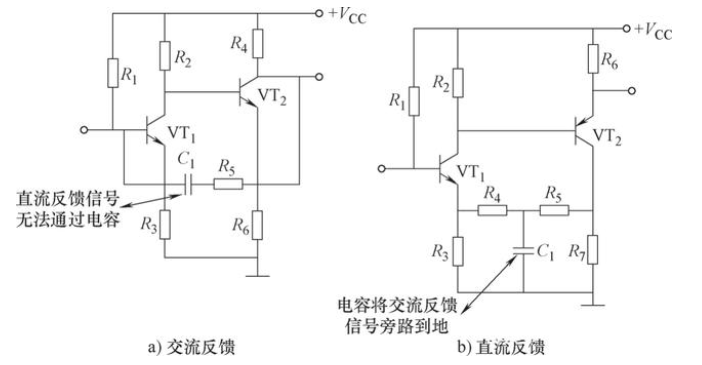 如何设计电路中的反馈电路方法 (https://www.qianyan.tech/) 头条 第6张