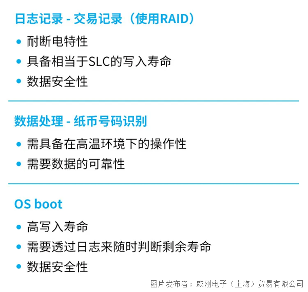 工业级存储 实现高效、自动化的AI视觉检 (https://www.qianyan.tech/) 头条 第5张