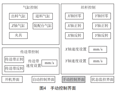 基于数字孪生技术的小型自动化生产线机电一体化概念设计与控制仿真 (https://www.qianyan.tech/) 头条 第4张