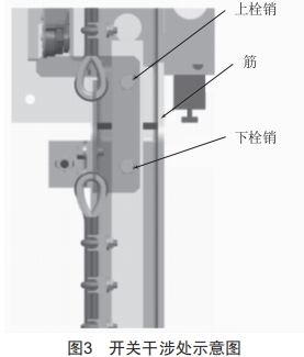 电梯限速器的寿命分析及延长其寿命的质量控制方法 (https://www.qianyan.tech/) 头条 第5张