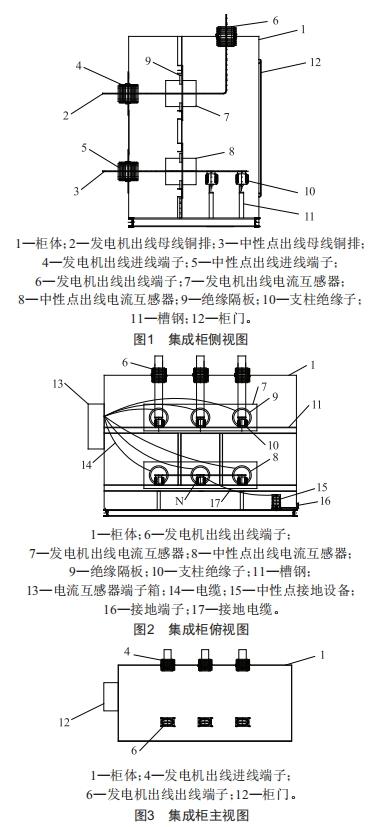 适用于发电机与中性点同侧出线的集成柜研究与应用 (https://www.qianyan.tech/) 头条 第1张