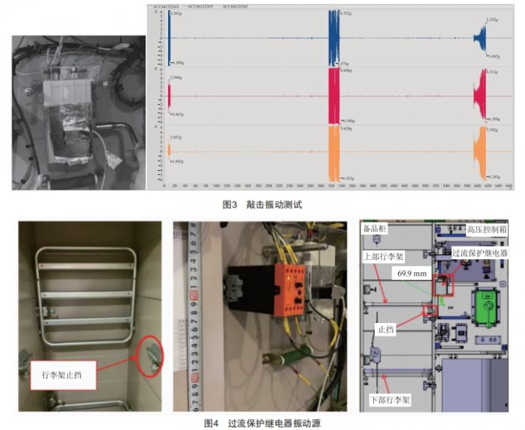 振动对继电器可靠性的影响分析 (https://www.qianyan.tech/) 头条 第4张