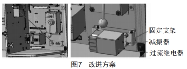 振动对继电器可靠性的影响分析 (https://www.qianyan.tech/) 头条 第10张