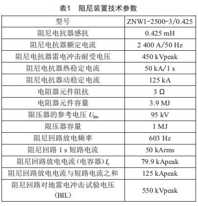 一起串补装置阻尼电阻压力释放故障原因分析及改进建议 (https://www.qianyan.tech/) 头条 第2张