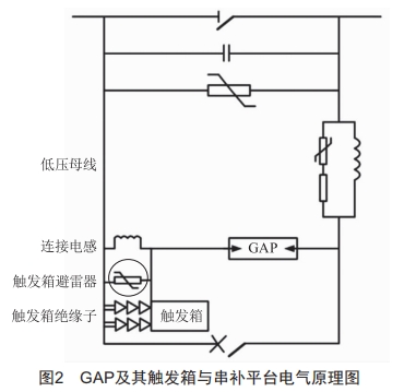 一起串补装置阻尼电阻压力释放故障原因分析及改进建议 (https://www.qianyan.tech/) 头条 第3张