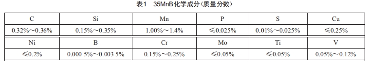 大吨位挖掘机引导轮焊接工艺研究 (https://www.qianyan.tech/) 头条 第4张