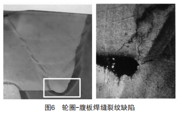 大吨位挖掘机引导轮焊接工艺研究 (https://www.qianyan.tech/) 头条 第8张