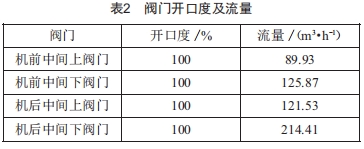 中厚板中间水冷技术优化及应用 (https://www.qianyan.tech/) 头条 第5张