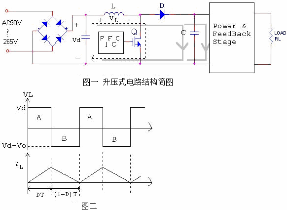 4个步骤助你搞懂PFC电源原理分析技巧 (https://www.qianyan.tech/) 头条 第1张